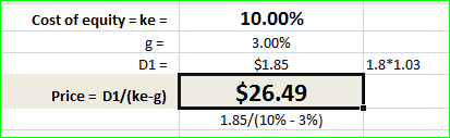 Cost of equity = ke = D1 = 10.00% 3.00% $1.85 $26.49 1.85/(10% -3%) 1.8*1.03 Price = D1/(ke-g)