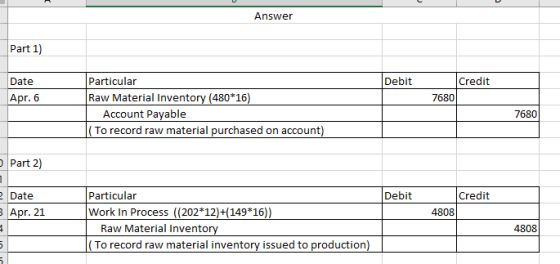 Answer Part 1) Debit Credit Date Apr. 6 7680 Particular Raw Material Inventory (480*16) Account Payable To record raw materia