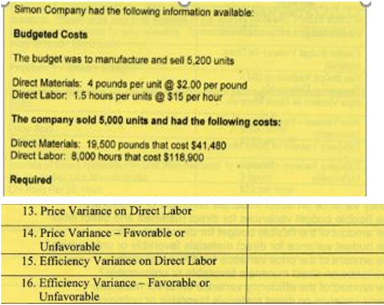 Simon Company had the following information available: Budgeted Costs The budget was to manufacture and sell 5,200 units Dire
