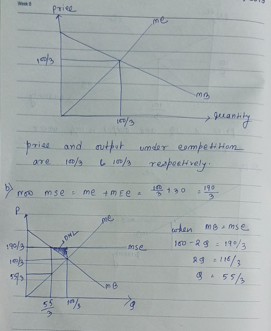 Week 8 priee 10/3 Jecantity 160/3 prise are and 100/3 output & 100/3 under competition respectively. by moo mse = me tmee - 1