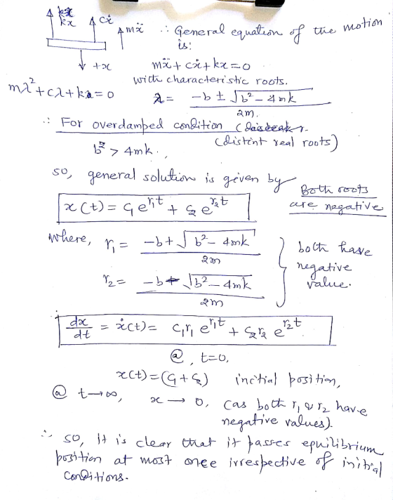 kx General equatianf the motion m c ko with characterishe roots. matc2tka=o overdamped conetron aiabeak istent yeal rots : F