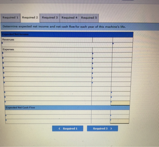 Required 1 Required 2 Required 3 Required 4 Required 5 Determine expected net income and net cash flow for each year of this