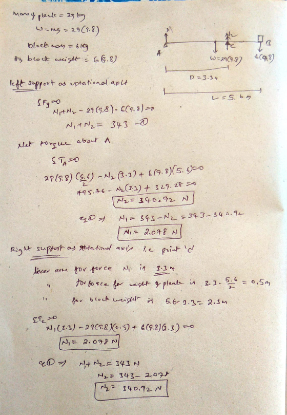 many planke = 2915 Wome - 29 (5.8) block may = 619 so block weight = 66.8) W=2909-87 6(98) left support as rotational axit D