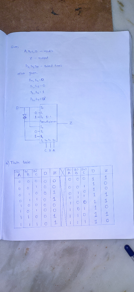 A, B, C, D - inpuls Z - Output S₂,Si, so - Select lines also given, To, In =D Is, Ic 1 8 Ic 0-1 1- 8:1 multipley 14 0-1 1-I Z