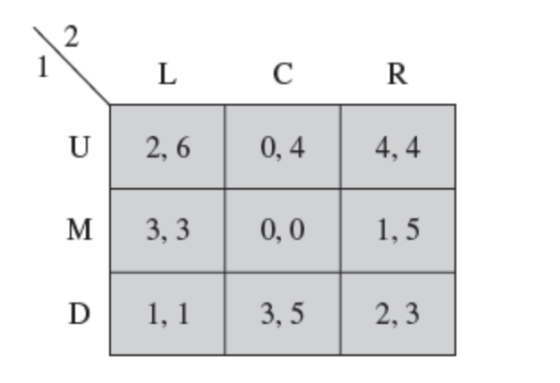 12 c | 2,6 0,4 4,4 M 3,3 3,3 0,0 / 1,5 D 1,1 3,5 2,3