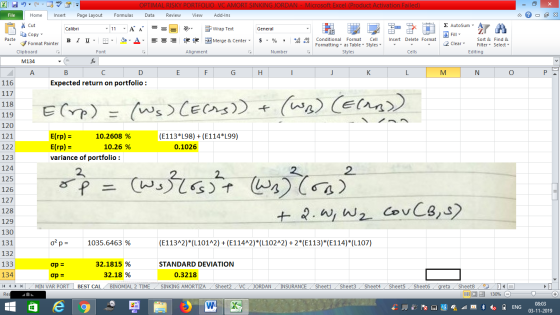 OPTIMAL RISKY PORTFOLIO VC AMORT SINKING JORDAN - Microsoft Excel (Product Activation Failed) Data Review View Add-Ins File H