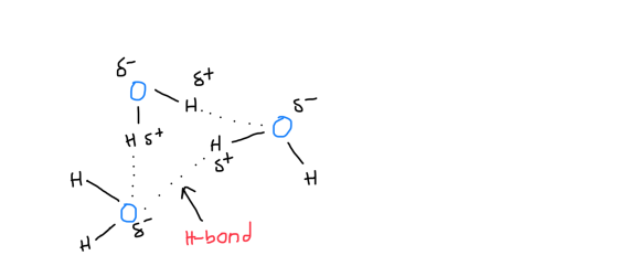 1 st o - H.. s H st - SX F H & H-bond