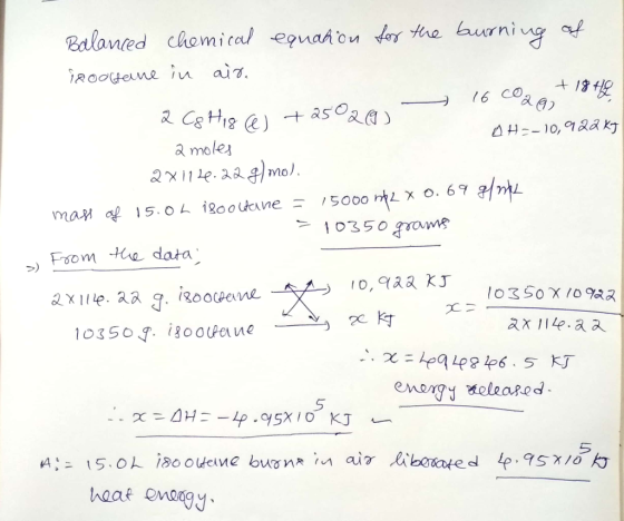 Balanced chemical equation for the burning of iroofane in air. 16 coa + 1842 & Co His cel + 2502 a a moles OH--10,922 Kg 2x11