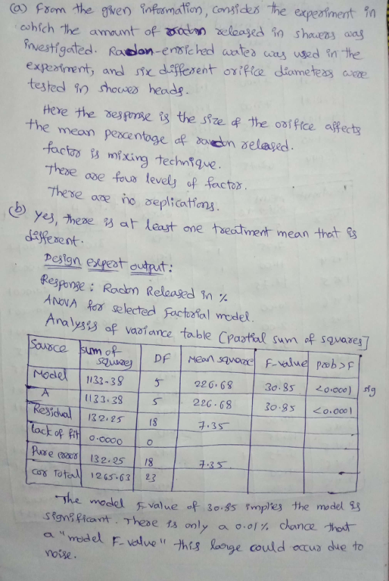 cohich .he amount of. ซ0tan 2elloajed ,,o shae03 a.ag expeximent andl six ifRerent oxifre diameteas cuexe tested 1 shocve heads the mean pexcentoge a xoven elaved These abe fo levelg of factos ye, here a least ane est went mean thet ANovA fo selected octial medel sig 0.000) 13 2 25(3 CoTota 265.2 noise