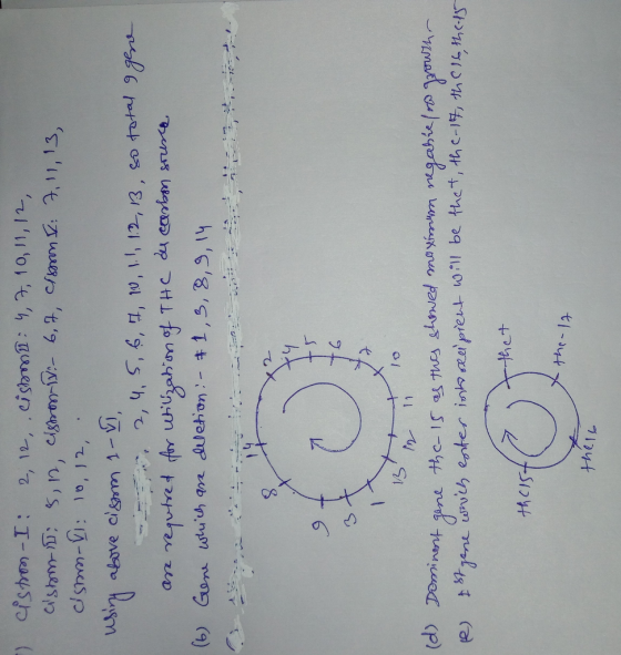 - ciston-I: , 12,. cisponi: 4, 7, 10, 11, 12, cissor in 5,12, cistoon - 6,7, cisson : 7, 11, 13, osom-10,12, using above ciso