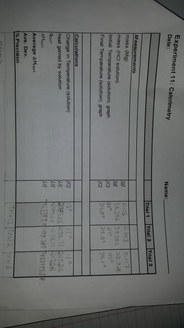 Experiment 11: Calorimetry Date: Name: Trial 1 Trial 2 Trial 3 mass (Mg) mass (HCI solution) Initial Temparature (solution): graph Final Temparature (solution); graph (gl CRI Calculations Change in Temperature (solution) heat gained by solution grant AHan Average ΔHrxn1 Ave. Dev. % Precision 09.369 133893 3
