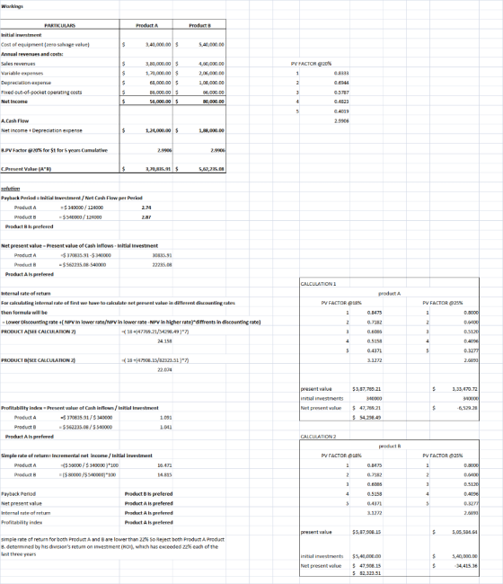 Workings Product Product B $ 3,40,000.00 $ 5,40,000.00 PARTICULARS Initial investment Cost of equipment (zero salvage value)