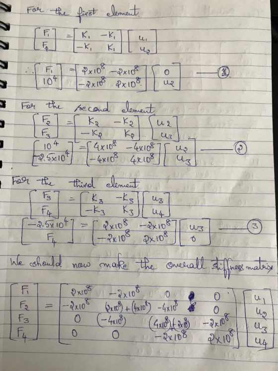 - For the first element 3 For the second element - ( 104 7 = 54x108 – 4x108 75 us 2.5x104) (-4x108 4x108 | uz for the third c
