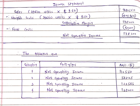 Income statment Sales (39600 49103 x $ 9.60)_ - Variable costó (39600 units X $ 5.10) . con brilytjon Margin 380160 (201960)