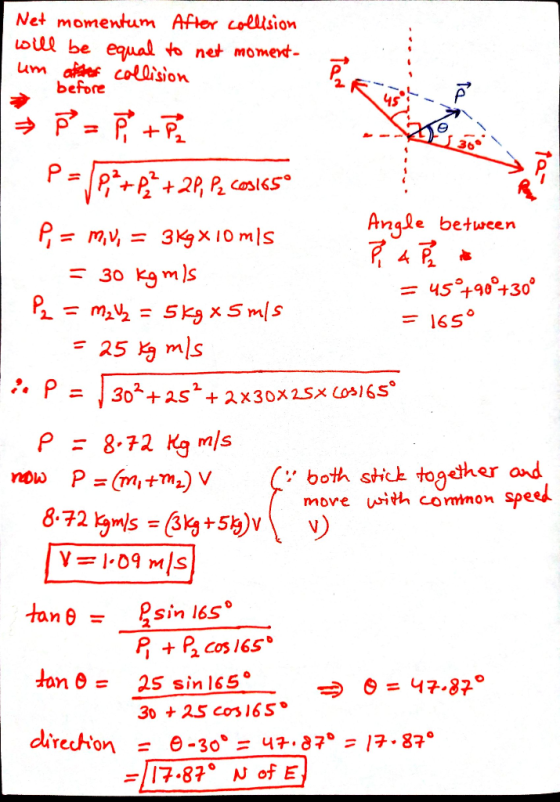 Net momentum After collision will be equal to net moment- um after collision before P = pth P=/P,*+*+2P, P2 CODL65° Pi = m. v