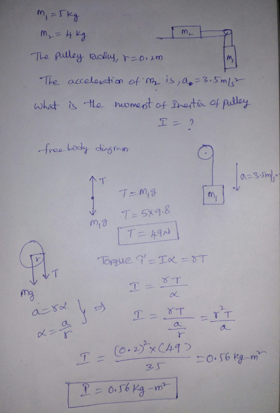 The pulley adin, r=0, 2m what is a nomept of Insitia of pulloy ㄒ T- 5X4.8 (m ㄒ mg ㄧ 3. S ㄒㄧㄒㄧ-o.ing-m. I