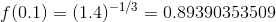f(0.1)=(1.4)^{-1/3}=0.89390353509