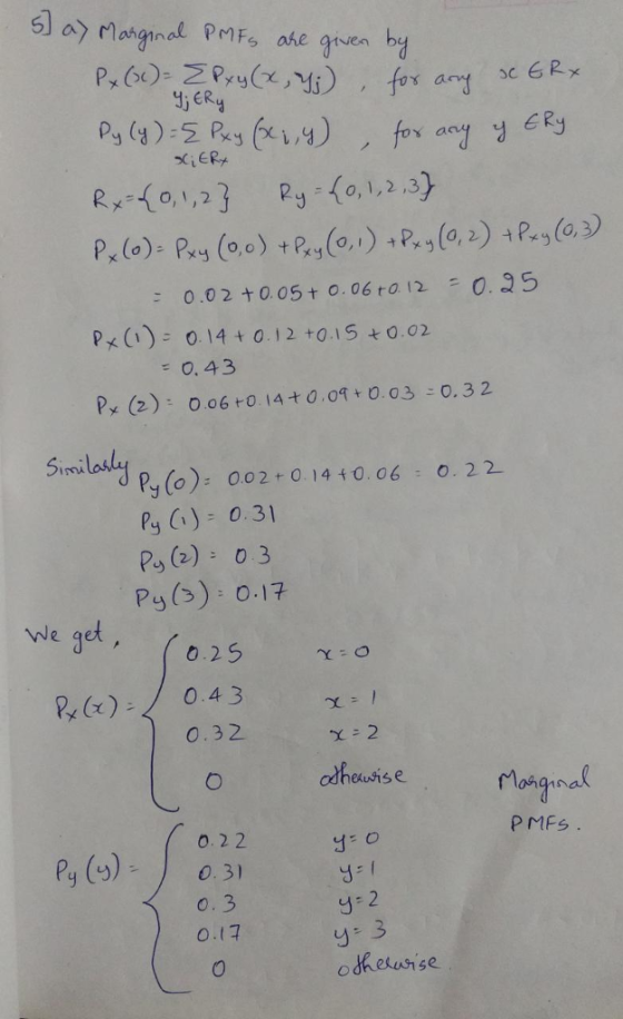 E R R 50, 1,2,3 Px (i)0.4 0.12 .15 0.02 0.43 (2): 0.06 to i4t0.09 +0.03:0, 3 2 Similasla P, G) 0.31 Py(s) 0.17 We get,0.25 0.