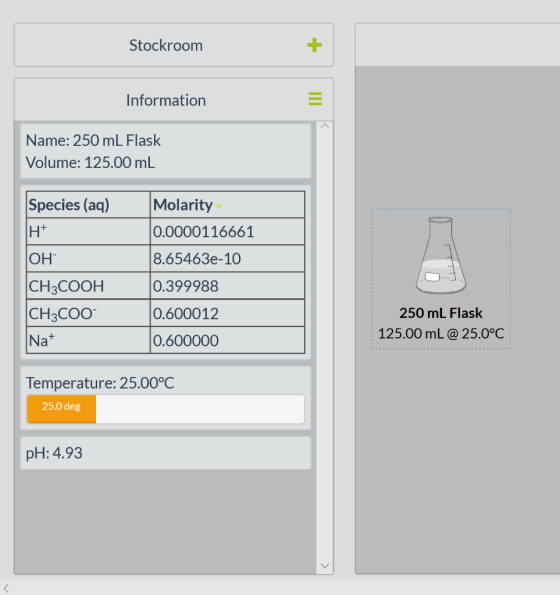 Stockroom + Information Name: 250 mL Flask Volume: 125.00 mL Species (aq) H+ Molarity 0.0000116661 OH 8.65463e-10 0.399988 CH