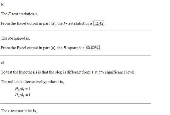 The F-test statistics is, From the Excel output in part (a), the F-test statistics is 12.42 The R-squared is, From the Excel