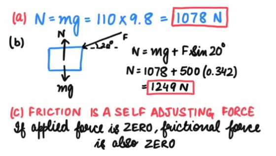 la) Namg = 110x9.8 = 1078 N N=mg+ FBin 20° N (6) N- N=1078 +500 (0.342) mg = 1249 N (C) FRICTION IS A SELF ADJUSTING FORCE If