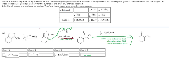Provide a reaction sequence for synthesis of each of the following compounds from the indicated starting material and the rea
