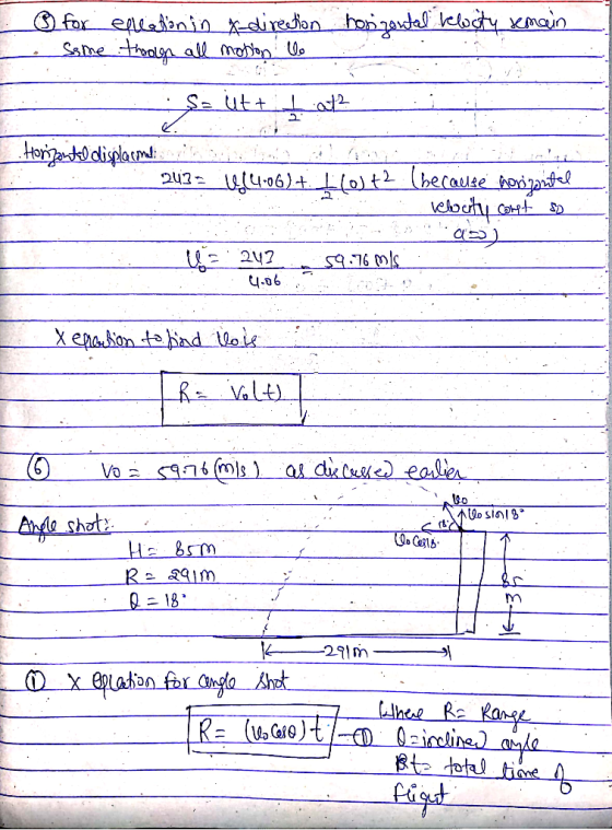 . - for eflladian in x-direction Some through all motion to horizontal relooty xmain L isa ütt liat211 . Horizontal displacim
