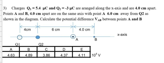 3) Charges Q1 = 5.4 uC and Q2 = -3 uC are aranged along the x-axis and are 4.0 cm apart. Points A and B, 4.0 cm apart are on