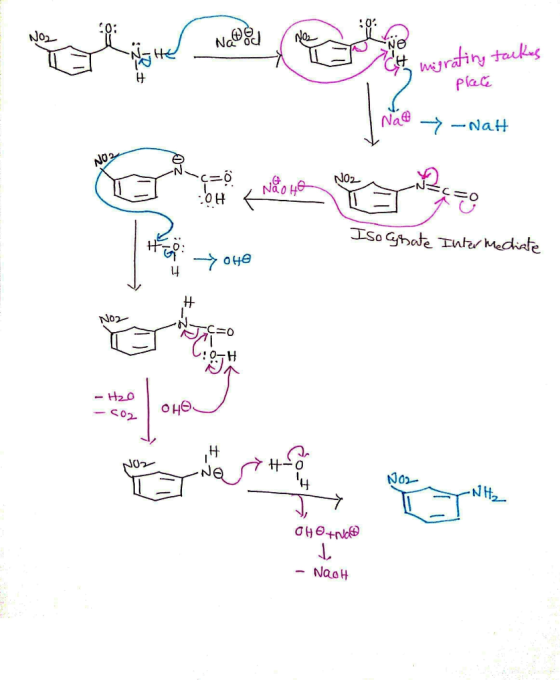 No : Nape FDE Ch migrating tacks placé Nad -NaH rço No2 .:04 < Não no Y- Iso Gynate Inter Mediate Oye N02 - H20 - Co2 N02- N