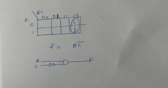 + = ВС