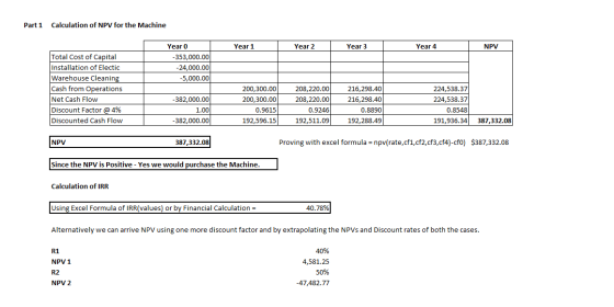 Part 1 Calculation of NPV for the Machine Year 1 Year 2 Year 3 Year 4 NPV Year 0 -353,000.00 -24,000.00 -5,000.00 Total Cost
