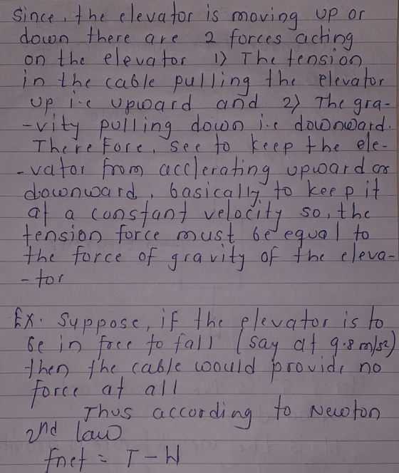since, the elevator is moving up or down there are a forces acting on the elevator 17 The tension, in the cable pulling the e