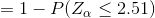 =1-P(Z_\alpha\leq 2.51)