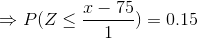 T75 ) = 0.15