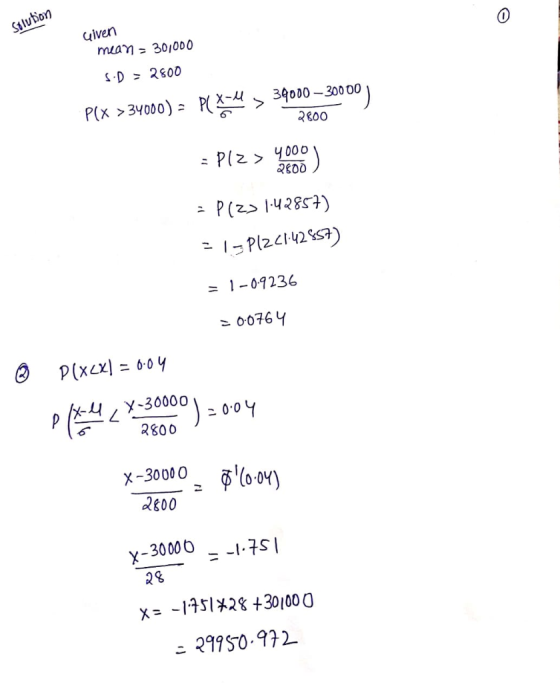 Solution Given mmam: 301000 S.D > 2600 P(x >39000) - P(X-4 > 34000 - 30000) २800 - P(2 > 4000 ८ २९००) - P(2> |42857) - | - P(