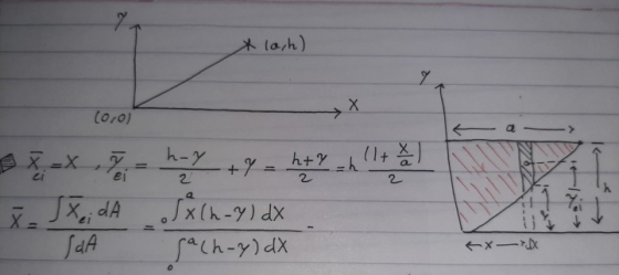 x lach) (0,01 x x 7 - hay + 7 = ht7 h ! 1 + 2 x-SX.; JA Sålh-y) dx . SIA pach-y) dx 2 X- X