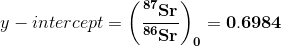 y-intercept=\mathbf{\left ( \frac{^{87}Sr}{^{86}Sr} \right )_{0}=0.6984}