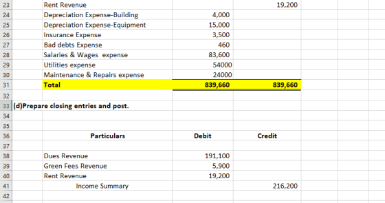 23 19,200 24 25 26 27 Rent Revenue Depreciation Expense-Building Depreciation Expense-Equipment Insurance Expense Bad debts E