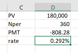 PV Nper PMT 180,000 360 -808.28 0.292% rate