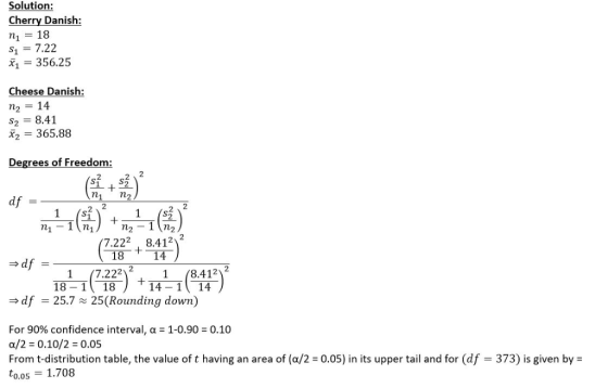 Solution: Cherry Danish: n1 18 S1 7.22 1 = 356.25 Cheese Danish: n2 = 14 S2 8.41 X2=365.88 Degrees of Freedom: 2 2 n2 df 2 2