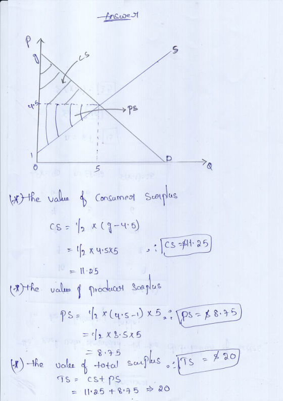 ps 5 7 Consume ScSldus CS125 =12x3.SX5 ニ8-95 pha S = 11-25 +8.95 → QO