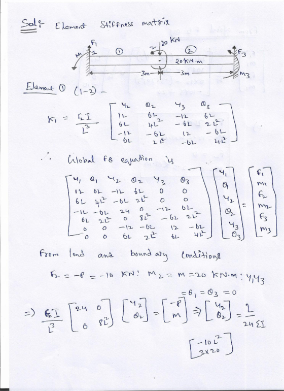 Sal e Elomet Stffness matrix な工 24亡 12 b 06L 2に fromm ond amA bound ory tondiion 2 2. 24 C 24江 x20