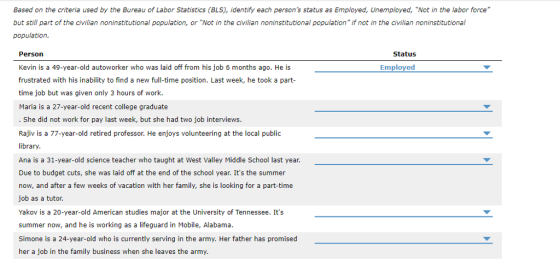 Based on the criteria used by the Bureau of Labor Statistics (BLS), identify each persons status as Employed, Unemployed, Not in the labor force but still part of the civilian noninstitutional population, or Not in the civilian noninstitutional population if not in the civilian noninstitutional population. Person Kevin is a 49-year-old autoworker who was laid off from his job 6 months ago. He is frustrated with his inability to find a new full-time position. Last week, he took a part- time job but was given only 3 hours of work. Maria is a 27-year-old recent college graduate Status Employed She did not work for pay last week, but she had two job interviews. Rajiv is a 77-year-old retired professor. He enjoys volunteering at the local public library. Ana is a 31-year-old science teacher who taught at West Valley Middle School last year. Due to budget cuts, she was laid off at the end of the school year. Its the summer now, and after a few weeks of vacation with her family, she is looking for a part-time job as a tutor Yakov is a 20-year-old American studies major at the University of Tennessee. Its summer now, and he is working as a lifeguard in Mobile, Alabama. Simone is a 24-year-old who is currently serving in the army. Her father has promised her a job in the family business when she leaves the army.