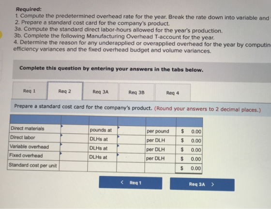Required: 1. Compute the predetermined overhead rate for the year. Break the rate down into variable and 2. Prepare a standar