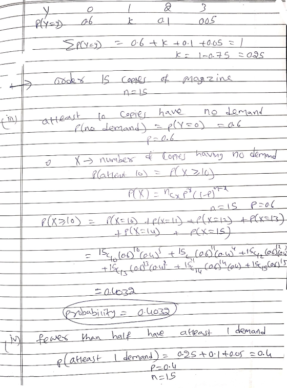 XD کی PY) go k to oos (6283 0-6 + K +0.1 +0.05 x = 1-0.75 -0.25 ooder of IS Coples n=15 Magzine for) atleast [o Copies have n