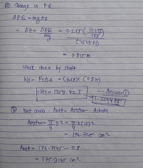 @ Change in PE op £= mg. Oz 02= DPE - 0.217 (1000 mg IT (25X9-81) 0-8 rm - work done by shaft Ws - FD2 = (1668% (0.815 - Ashs
