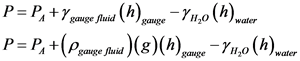 P= Pr + Yeauge fuit (h) genge – Y1,0 (h) water
P= Px + (Penge fuit ) (8)(h) gage – Yu,0 (h) water