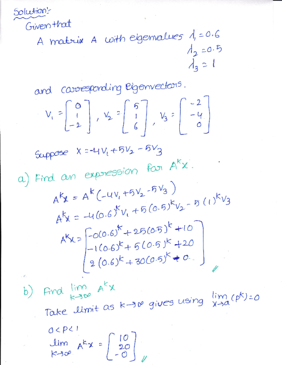 Solution Given thot -2 a) Find an expesson o Ax Take Limit as k-אל gives Using twpk)-0 lim k T O