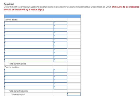 Required: Determine the companys working capital (current assets minus current liabilities) at December 31, 2021. (Amounts t