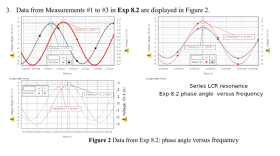 3. Data from Measurements #1 to #3 in Exp 8.2 are displayed in Figure 2. 0.00125 5.497 06 2.760000 5.4974 02 0.0 0.001045. 11
